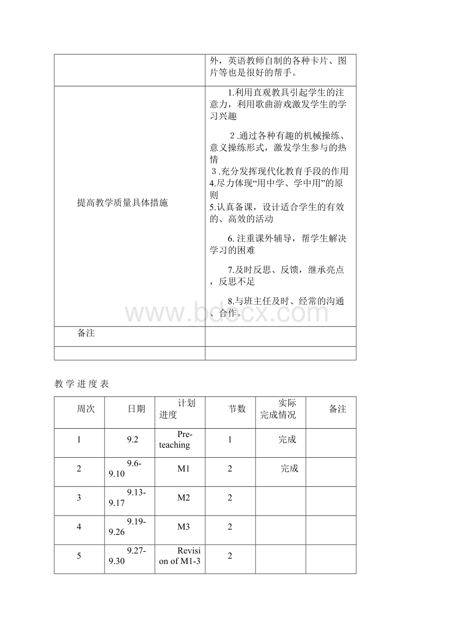 外研社一起二上单元教学笔记和反思.docx_第3页