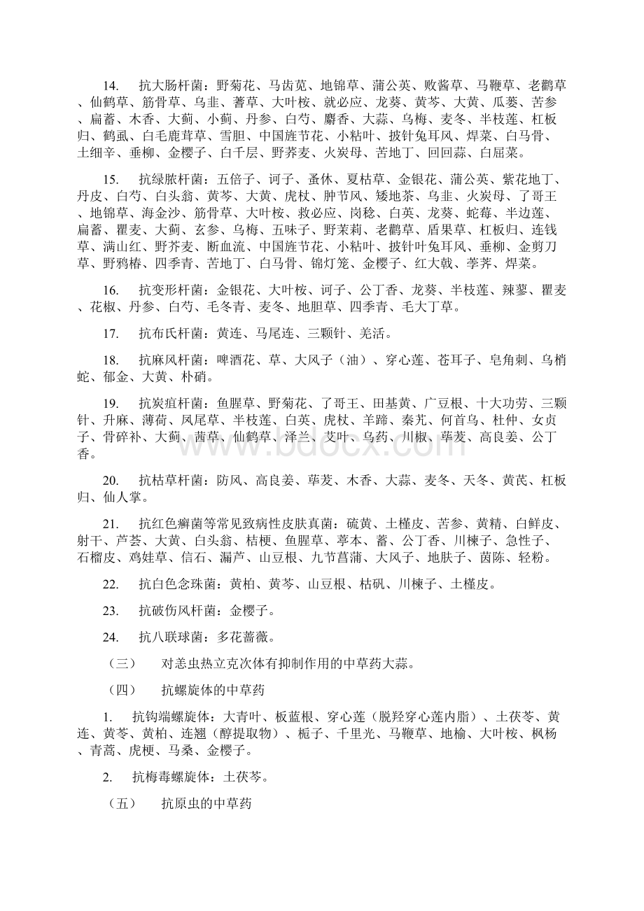 中药药理作用文档格式.docx_第3页