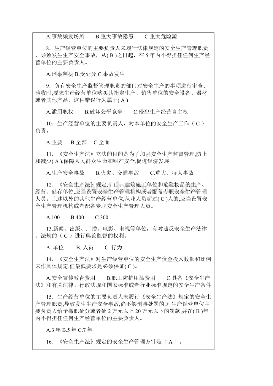 关于《中华人民共和国安全生产法》知识考题及答案文档格式.docx_第2页