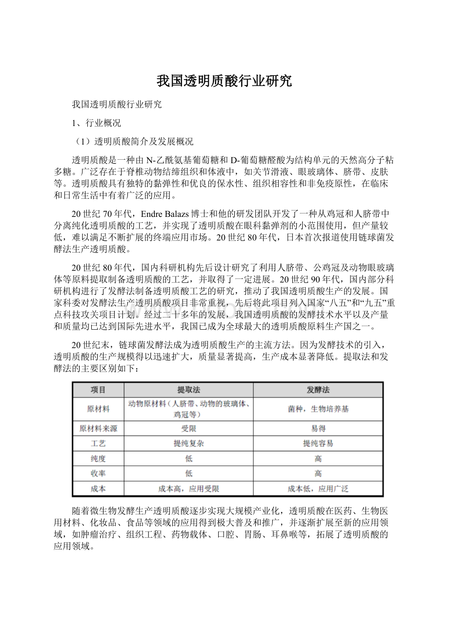 我国透明质酸行业研究Word文件下载.docx_第1页