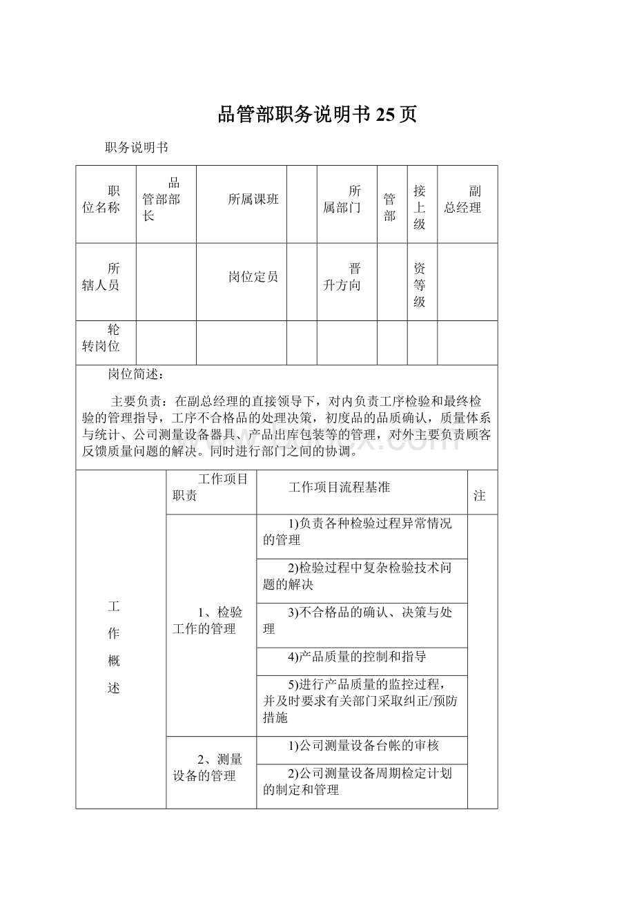 品管部职务说明书25页Word文档格式.docx_第1页