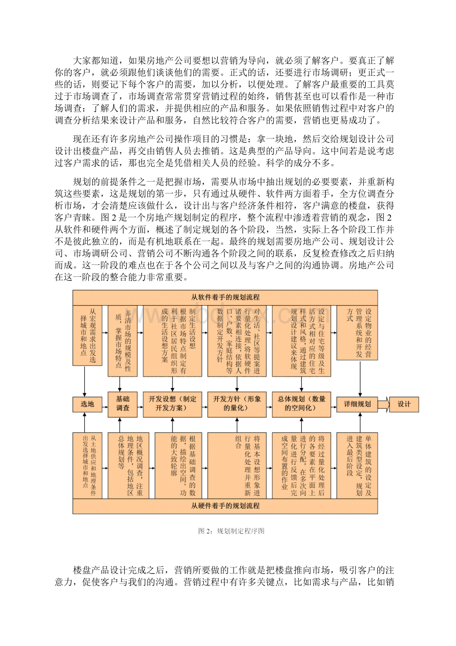 房地产营销流程规划与难点突破概述.docx_第2页