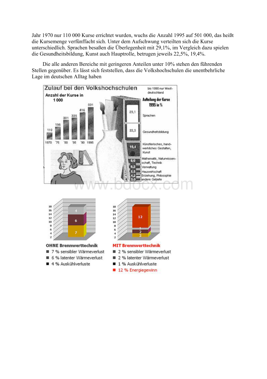 德语德福1写作3种形式地总结材料Word格式文档下载.docx_第3页