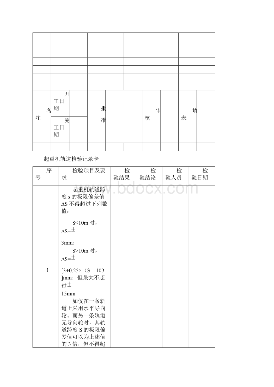 起重机基础和轨道验收合格证明汇总Word格式文档下载.docx_第2页