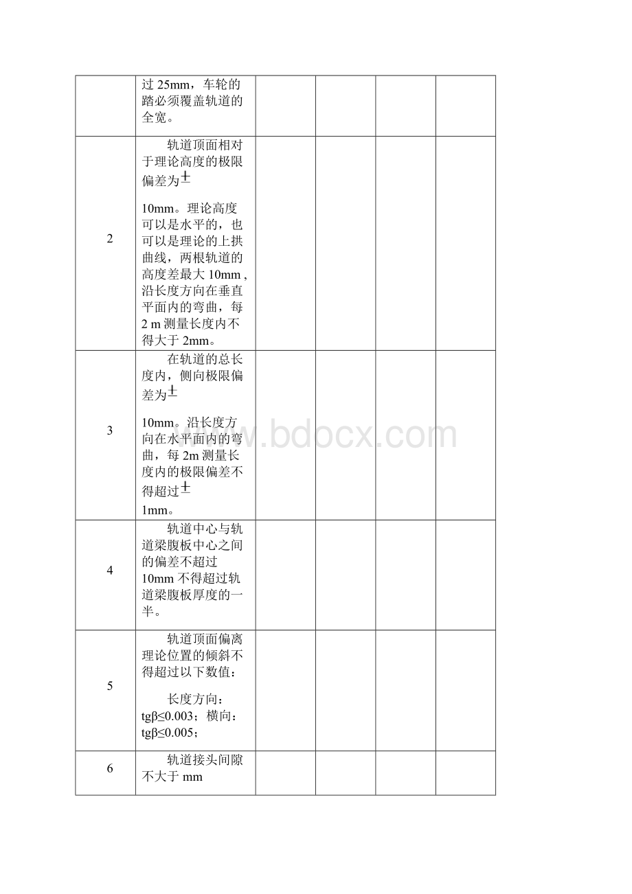 起重机基础和轨道验收合格证明汇总Word格式文档下载.docx_第3页