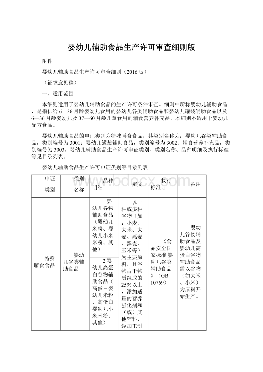 婴幼儿辅助食品生产许可审查细则版Word文件下载.docx