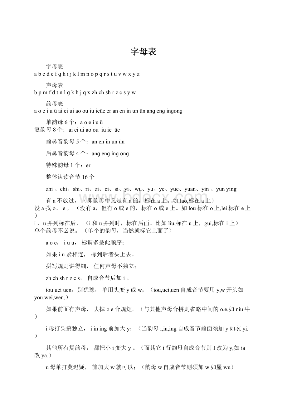 字母表Word文档下载推荐.docx