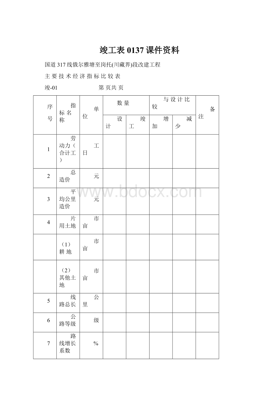 竣工表0137课件资料.docx_第1页