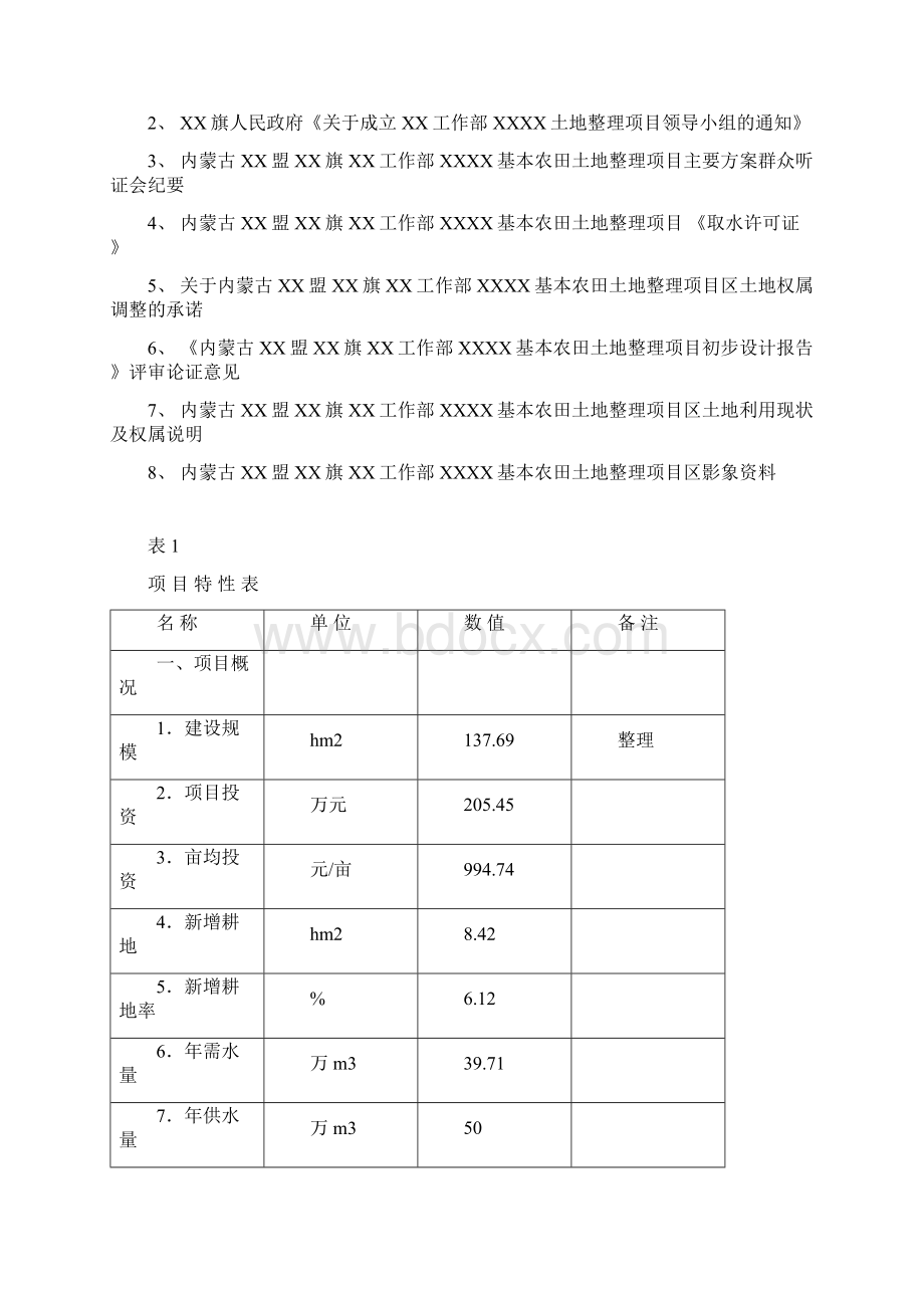 基本农田土地整理项目初步设计方案书报告毕业论文设计.docx_第2页