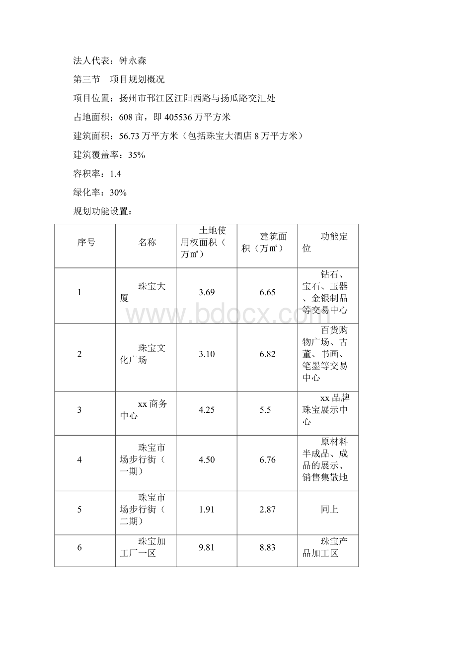 XX地区珠宝城商业综合体项目工程建设可行性研究报告.docx_第2页