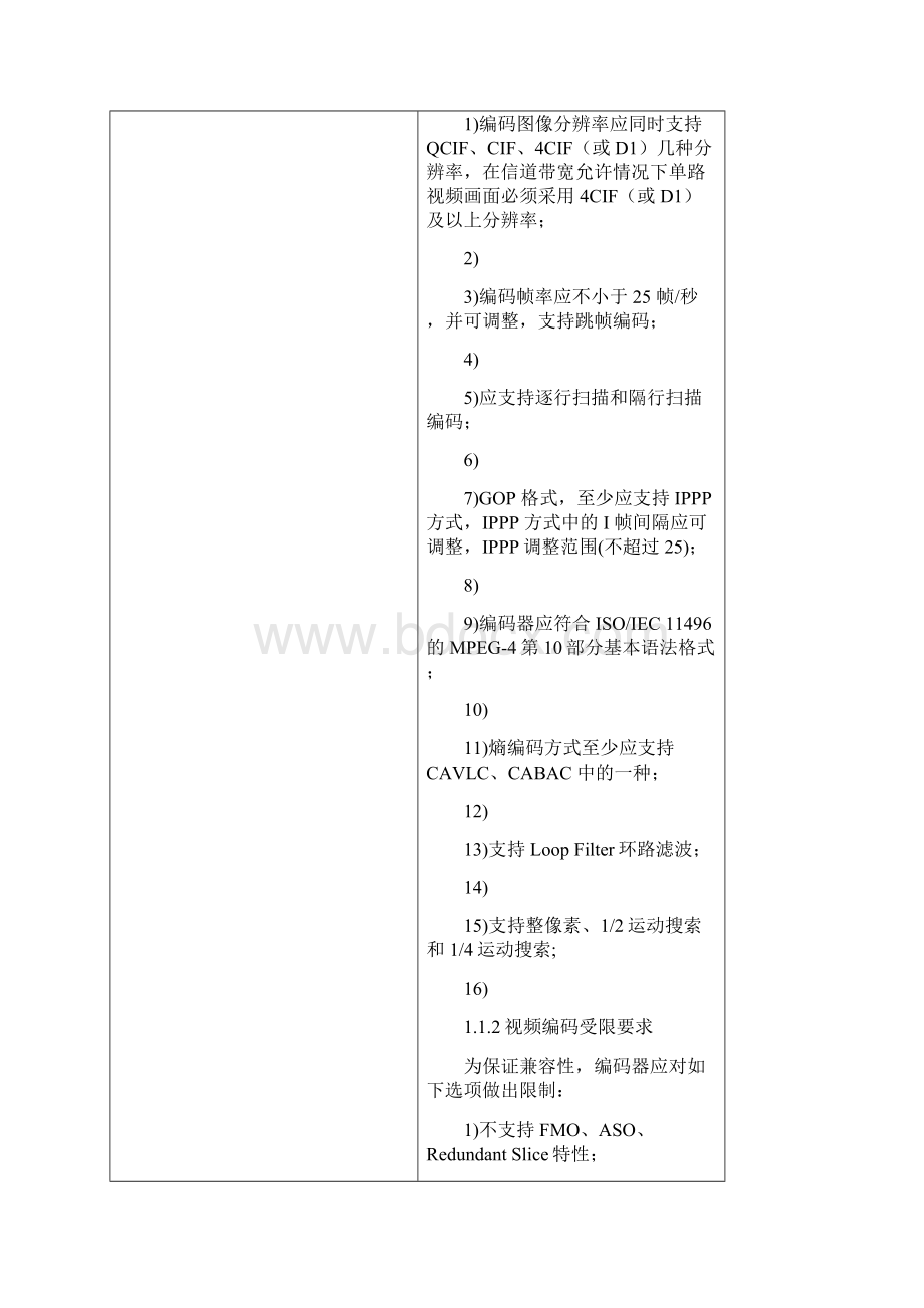 视频编解码器技术要求H12640630修改文档格式.docx_第2页