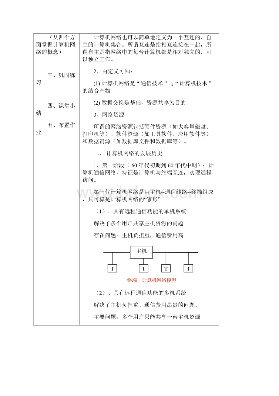 《计算机网络技术》教案高教社中职.docx_第2页