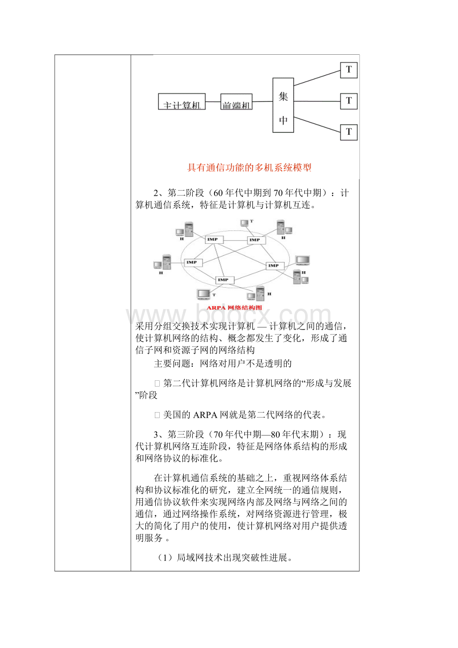 《计算机网络技术》教案高教社中职.docx_第3页
