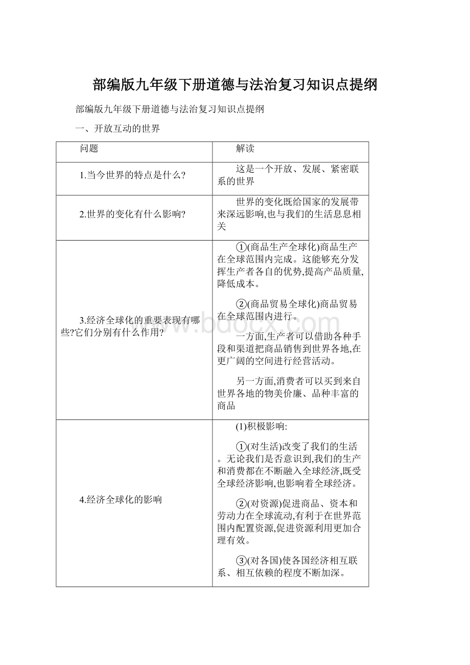 部编版九年级下册道德与法治复习知识点提纲Word下载.docx