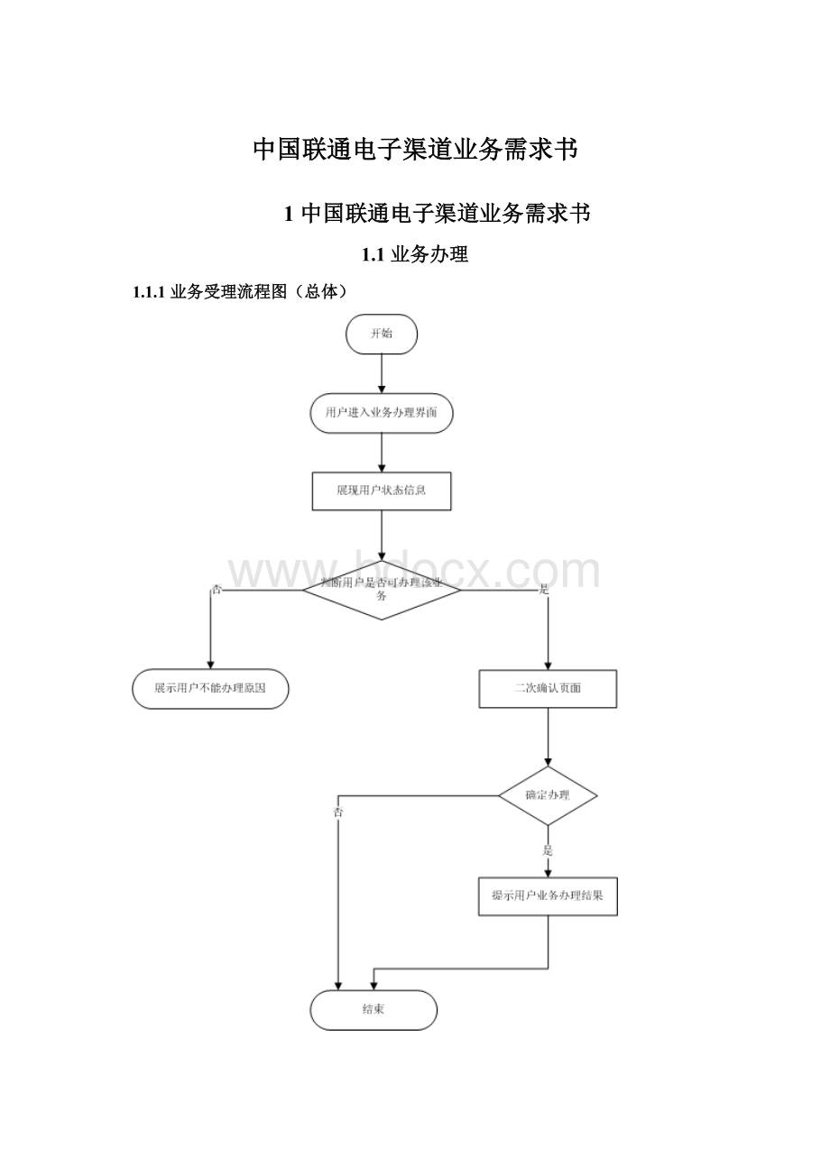 中国联通电子渠道业务需求书.docx_第1页