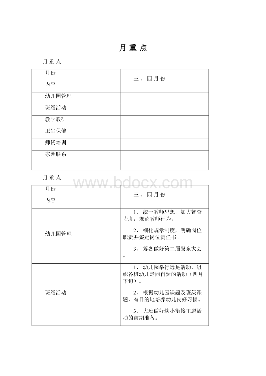 月 重 点Word文件下载.docx_第1页