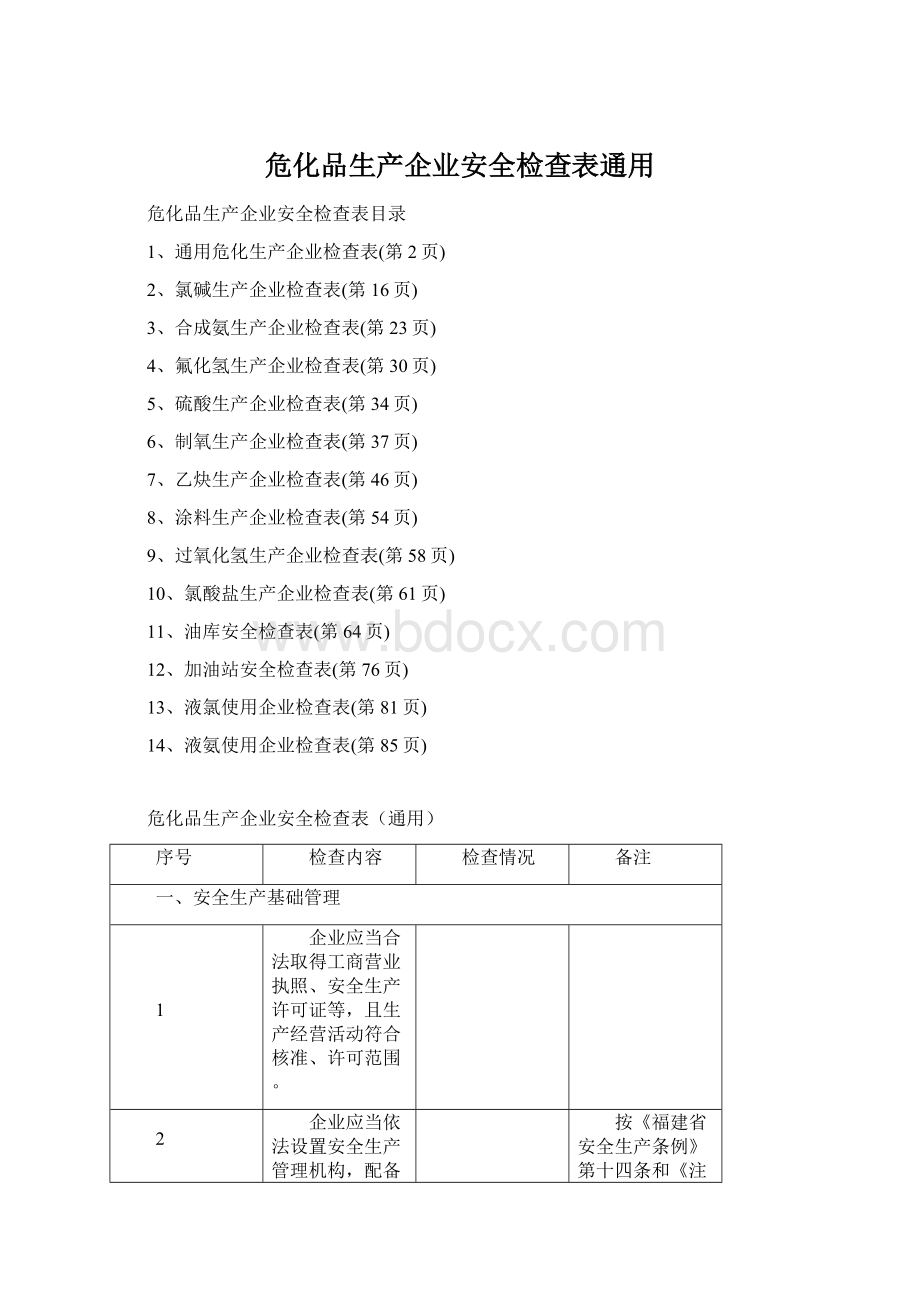 危化品生产企业安全检查表通用Word下载.docx_第1页