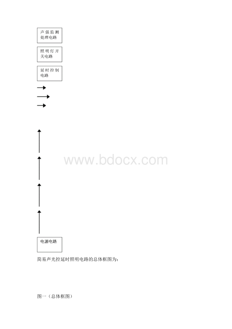 简易声光控延时照明灯电路.docx_第3页