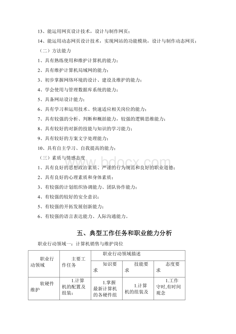 计算机网络技术专业人才培养计划.docx_第3页