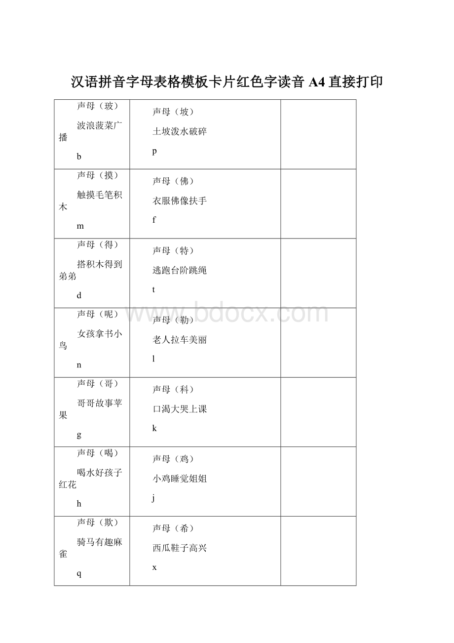 汉语拼音字母表格模板卡片红色字读音A4直接打印.docx