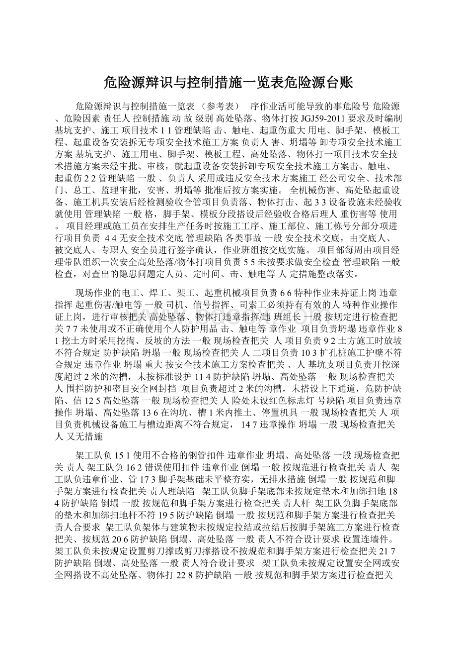 危险源辩识与控制措施一览表危险源台账.docx