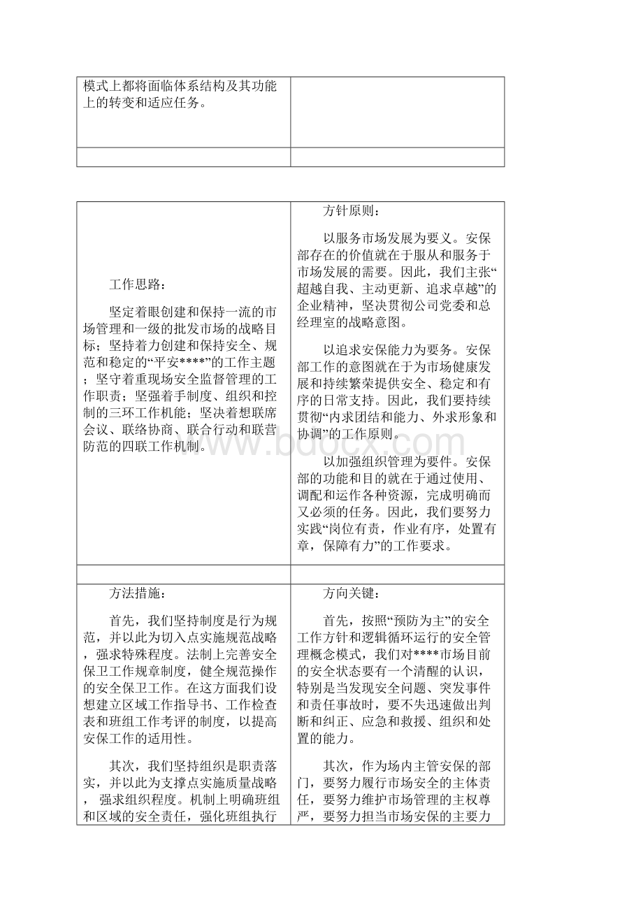 指导任务评价.docx_第2页