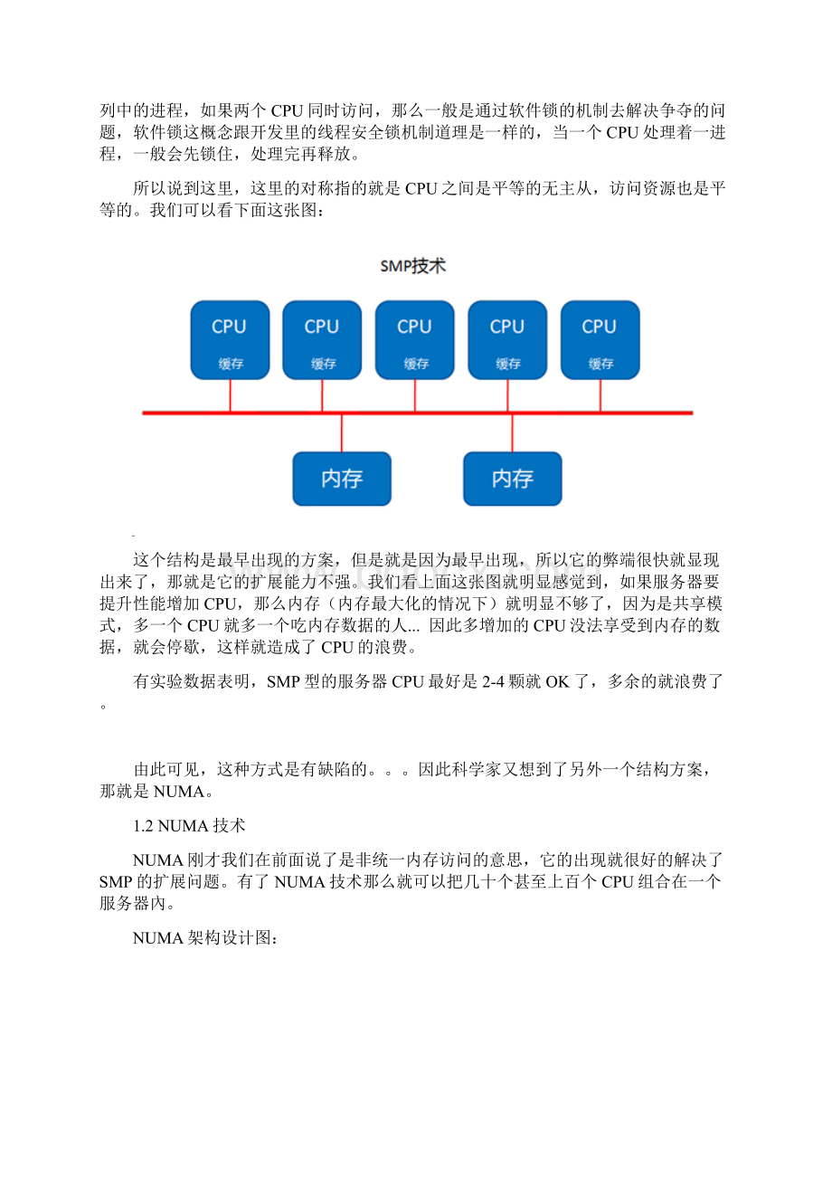 KVM性能优化最佳实践.docx_第2页