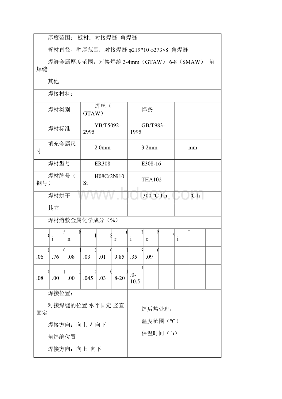 焊接作业指导书Word文件下载.docx_第2页