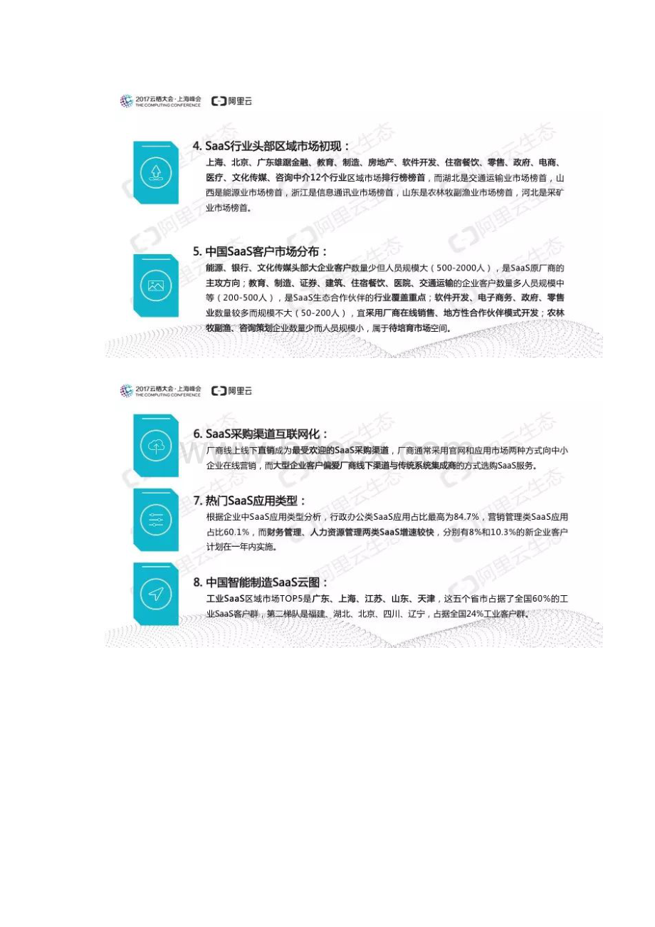 中国SaaS用户研究报告文档格式.docx_第3页