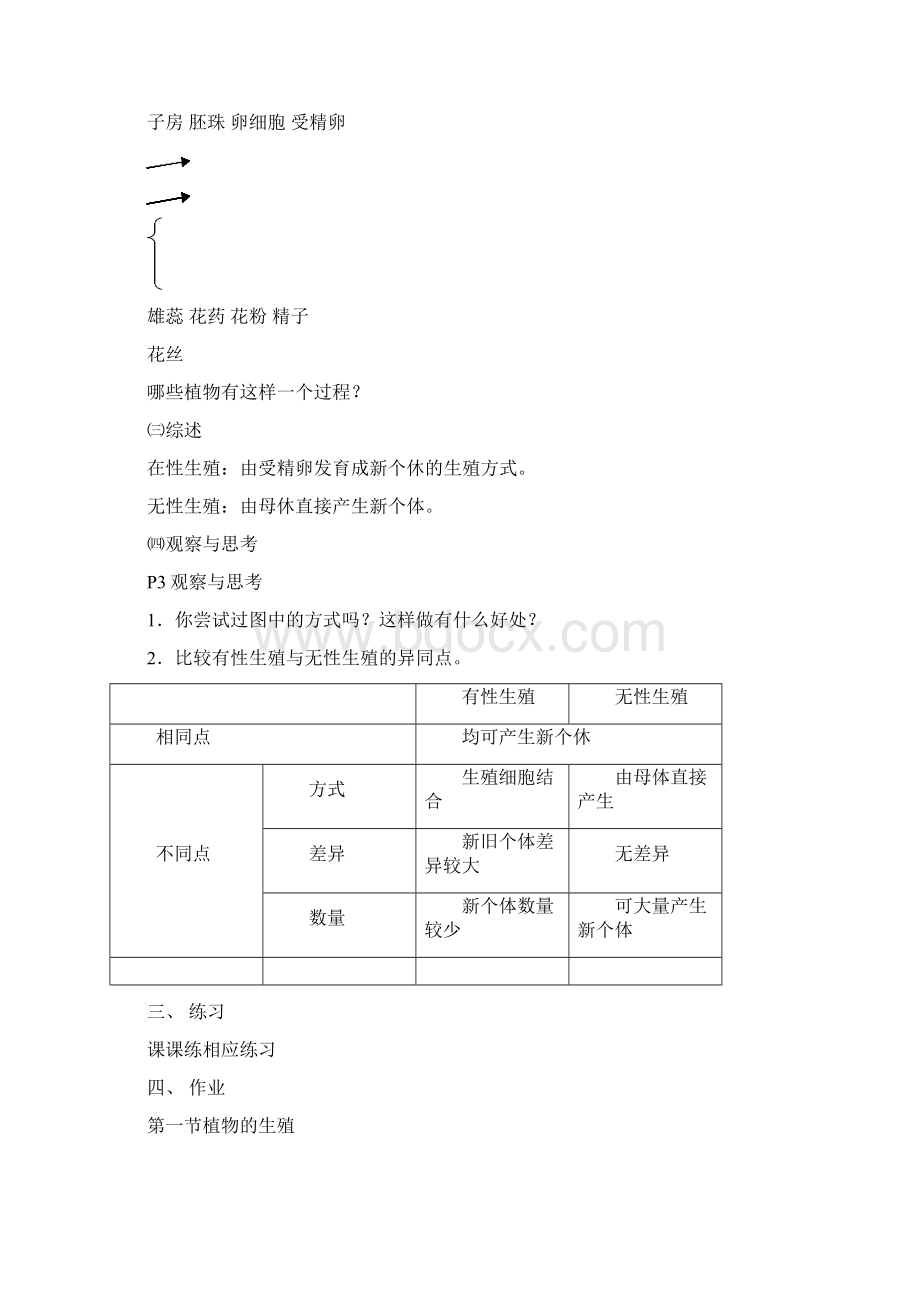 最新初中生物八年级生物植物的生殖和发育精品Word下载.docx_第3页