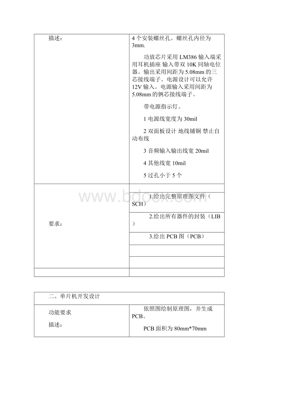 PCB设计应用工程师实操试题题库.docx_第2页