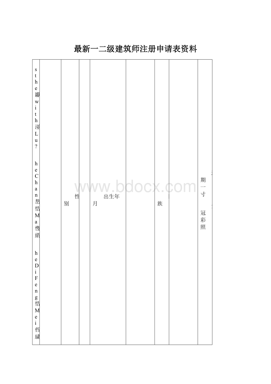 最新一二级建筑师注册申请表资料.docx_第1页