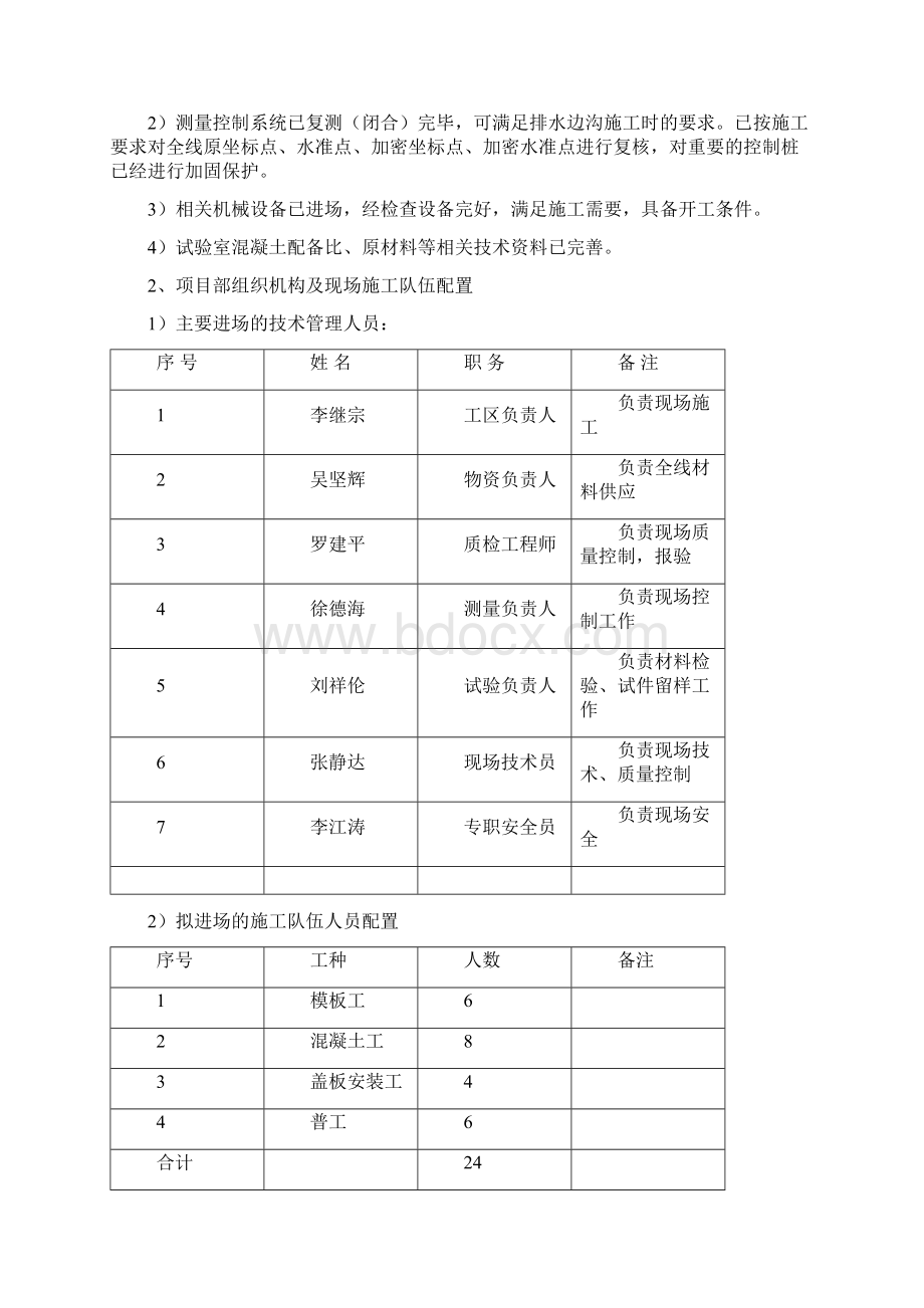 排水沟施工方案文档格式.docx_第3页