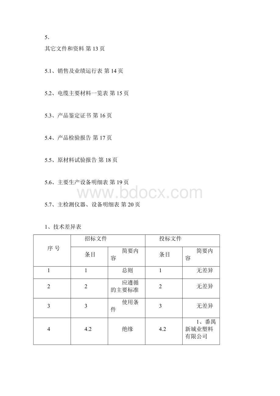 广电低压电线技术标.docx_第2页