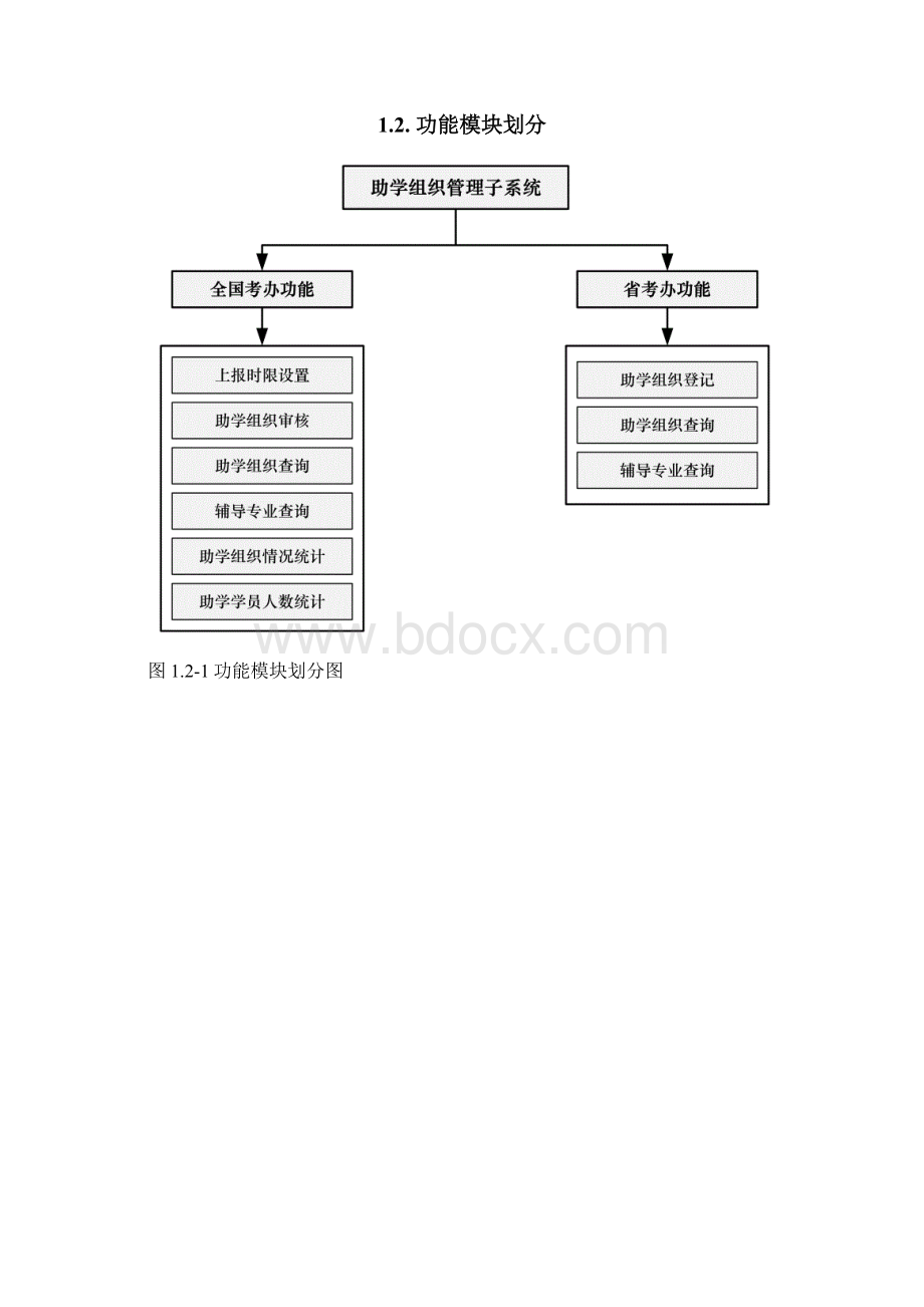 高等教育自学考试信息管理系统.docx_第3页