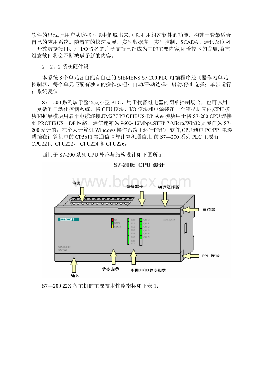 传送带监控系统设计.docx_第3页