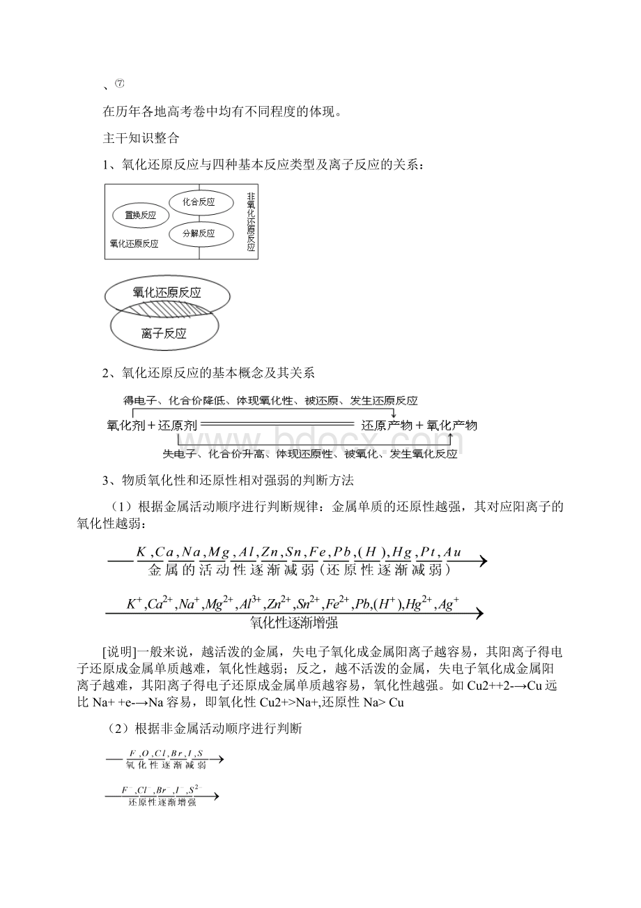 山东省潍坊市临朐县化学二轮复习专题七 氧化还原反应与电化学原理Word文件下载.docx_第2页