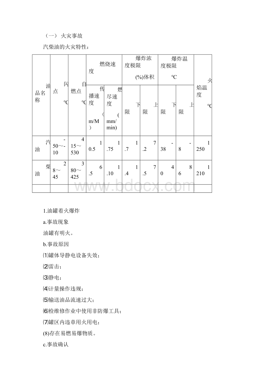 油库安全应急预案样本.docx_第3页