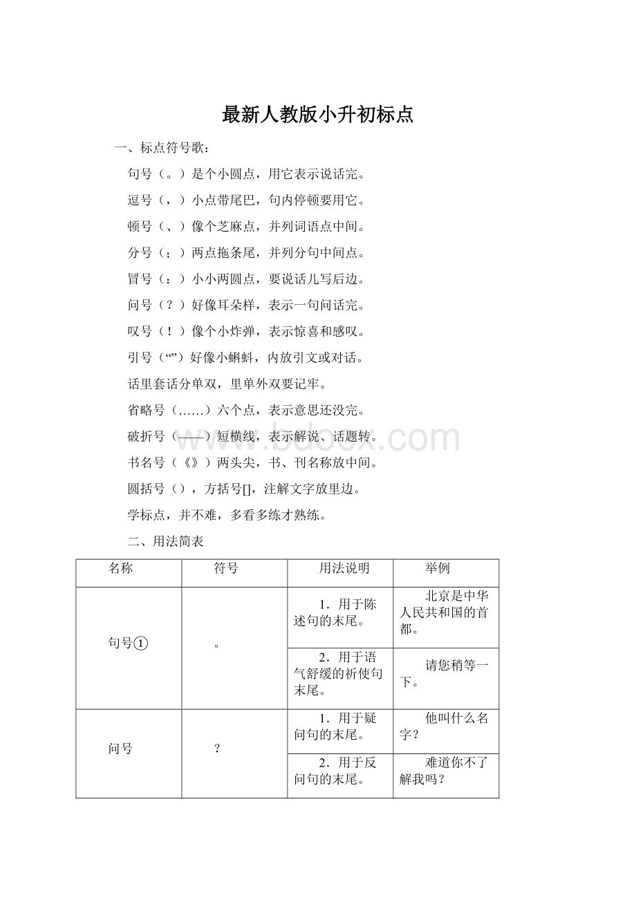 最新人教版小升初标点.docx_第1页