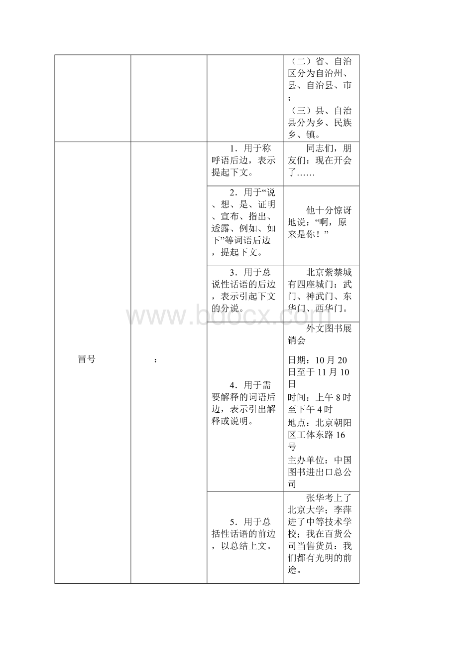 最新人教版小升初标点.docx_第3页