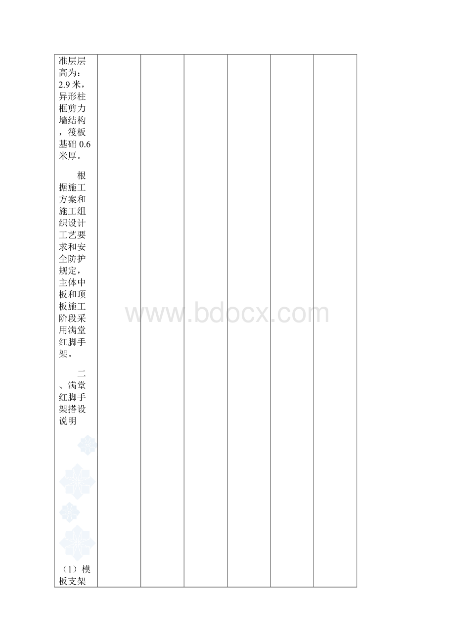 支模架技术交底重点.docx_第2页