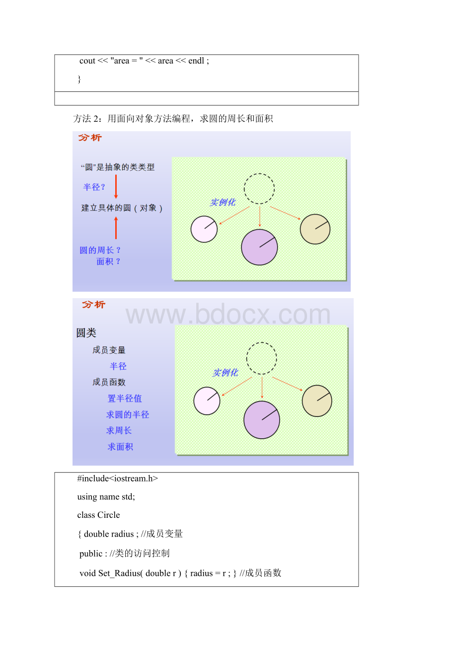 传智播客C++基础课程讲义v107.docx_第2页