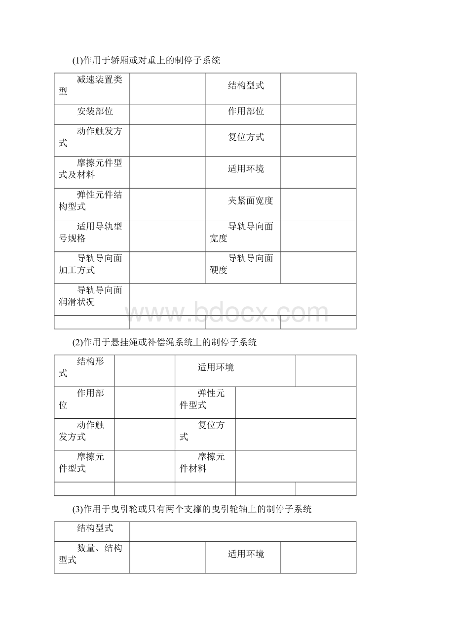 轿厢意外移动保护装置型式试验要求.docx_第3页