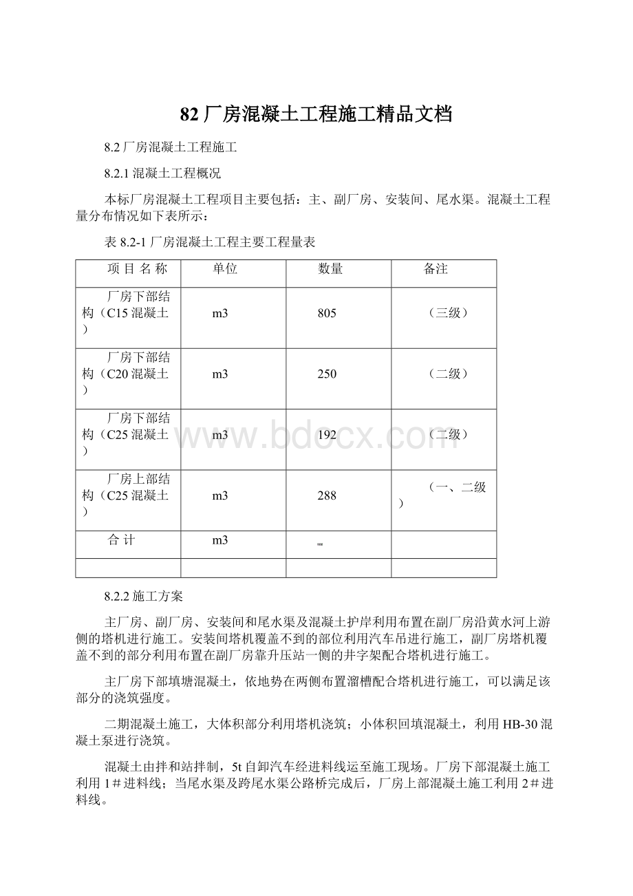 82厂房混凝土工程施工精品文档.docx_第1页