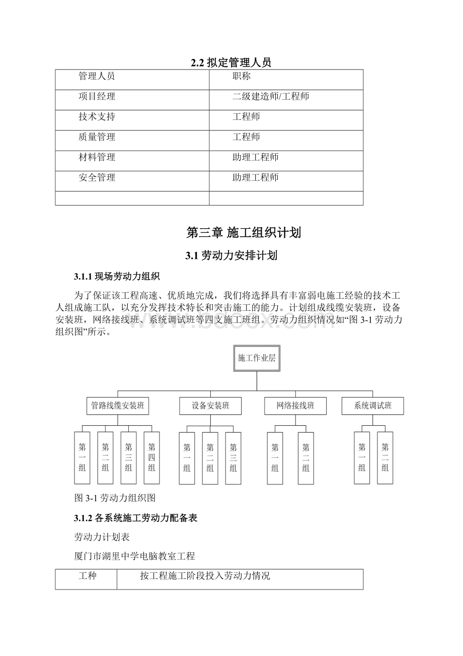 完美升级版电脑教室项目施工设计方案Word下载.docx_第3页