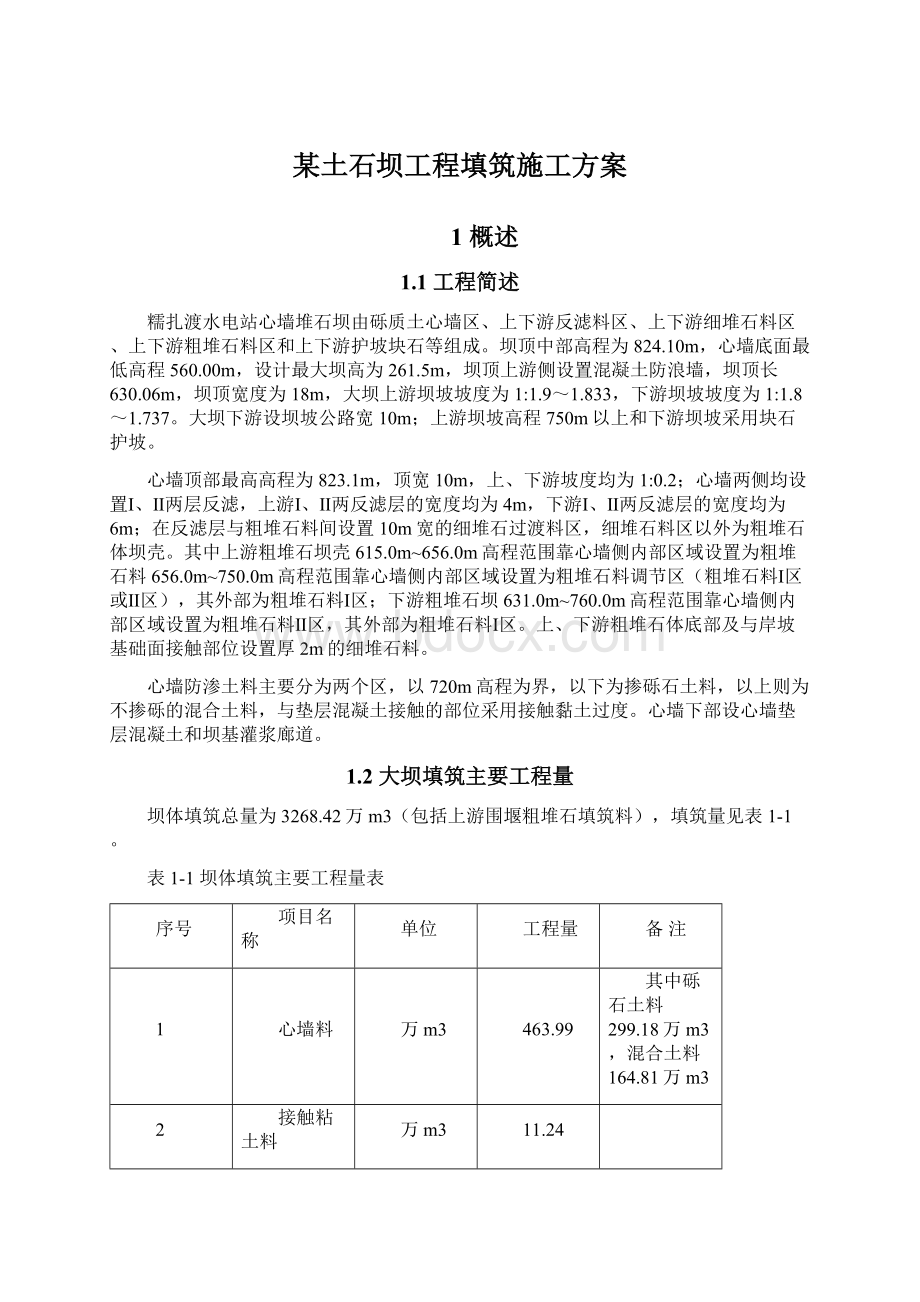 某土石坝工程填筑施工方案Word格式.docx_第1页