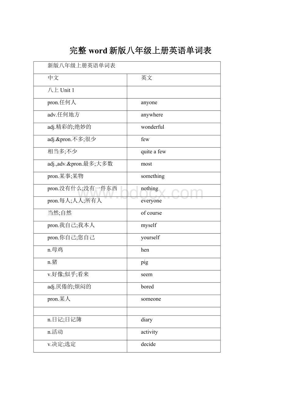 完整word新版八年级上册英语单词表Word格式文档下载.docx_第1页