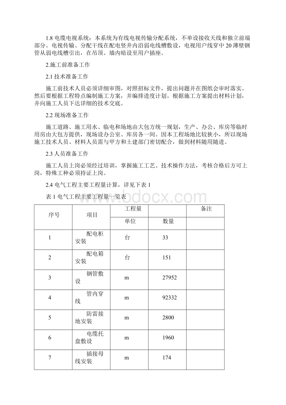 电气工程施工方案.docx_第2页