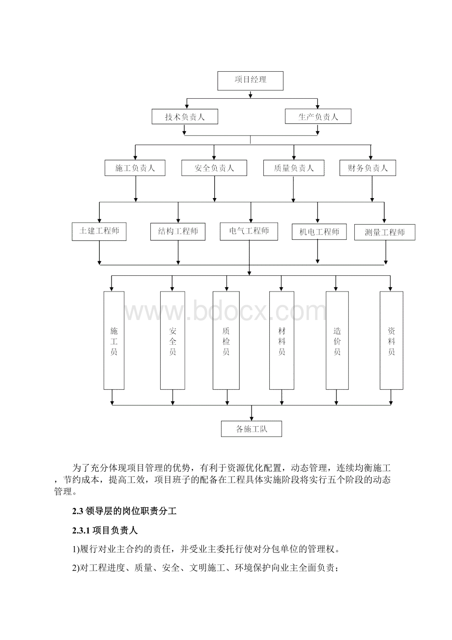 某主体结构施工组织设计Word文档格式.docx_第2页