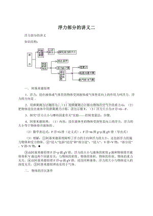 浮力部分的讲义二Word格式.docx